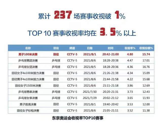 亚洲成人777